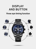 Original Maserati Blue Gold Men's Luxury Gold Fashion Trend Dial European and American Business watch