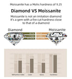 Real D Colour Pt950 Plated 1.0mm Full Moissanite Diamonds Hoop Earrings For Women Silver Versatile Fine Jewellery - The Jewellery Supermarket