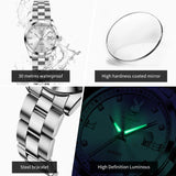 Top Brand Best Selling Fashion Trendy Original Stainless Steel Waterproof Luminous Calendar Quartz Women WristWatches