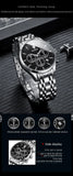 Luxury Fashion Men's Stainless Steel Quartz Watch Waterproof Multifunction Wristwatch with Stylish Design