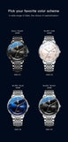 Top Brand Luxury Mechanical Watch for Men - Grey Dial Stainless Steel Waterproof Date Week Automatic WristWatches