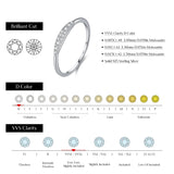 Classic Geometric VVS1 D Color Moissanite Rings 925 Sterling Silver Ring