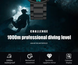 Top Brand Sapphire Glass Super Luminous Calendar Automatic Mechanical Wristwatch Luxury Men's Diver's Watches