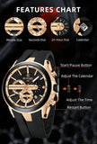 VIP Top Brand New Fashion Leather Strap Waterproof Luminous Chronograph Sport Watches for Men - Ideal Gifts - The Jewellery Supermarket