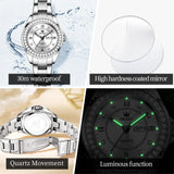 Fashion Elegant Original Quartz Drill Ring Dial Date Week Waterproof Luminous Ladies Wristwatches