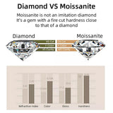 Luxury Designer 100% Real 3.5mm 0.2ct Moissanite Diamonds Hoop Earrings for Women Silver Earrings Fine Jewellery - The Jewellery Supermarket