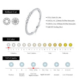 Minimalist Stackable VVS1 D Colour Moissanite Rings 925 Sterling Silver Ring
