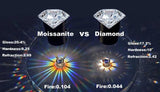 Brilliant 0.6CTTW Screw Buckle Moissanite Diamonds Stud Earrings, Lab Created Diamond  Silver Wedding Jewellery
