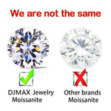 Dazzling 0.5-3ct Moissanite Diamond Sterling Silver Stud Earrings for Women Men