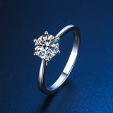 Excellent 0.3ct VVS1 D Colour Moissanite Diamond 18KGP Silver Solitaire Ring
