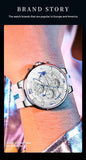 PLAYBOY Top Brand High Quality Luxury Men Watch Silicone Strap Waterproof Fashion Quartz Men's Watches
