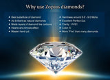 Fantastic Vintage Style 2 Ct Simulated Lab Diamond Luxury Silver Ring Set - The Jewellery Supermarket