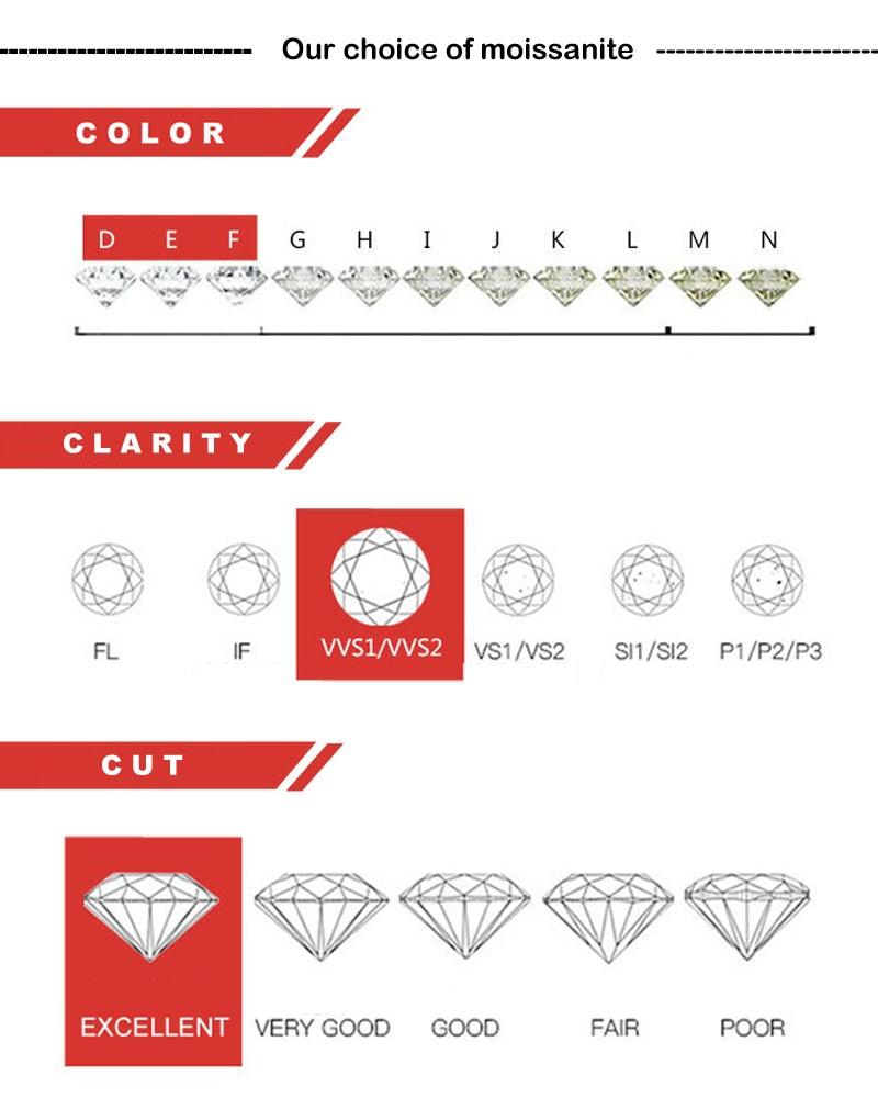 Dancing Diamond Design 1/0.8 CT Round Cut VVS High Quality Moissanite Diamonds Necklace Luxury Jewellery - The Jewellery Supermarket