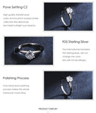 Appealing Silver Shine Classic AAA+ Cubic Zirconia Diamond Ring - The Jewellery Supermarket