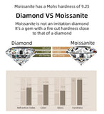 Charming Custom 1 Carat Oval High Quality Moissanite Diamonds Rhodium Plated Sole Diamond Ring - The Jewellery Supermarket