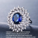 Delightful New Luxury Blue Color Oval Cut AAA+ Cubic Zirconia Diamonds Fashion Ring - The Jewellery Supermarket