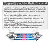 Fabulous D Color ♥︎ High Quality Moissanite Diamonds ♥︎ Hoop Earrings for Women - Fine Jewellery - The Jewellery Supermarket