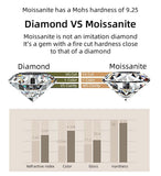 Fabulous Moissanite Diamonds Eternity Ring 0.7 ct D Color VVS1 Clarity Platinum Plated Ring - The Jewellery Supermarket